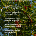 Jojoba oil plant with benefits listed on a green background